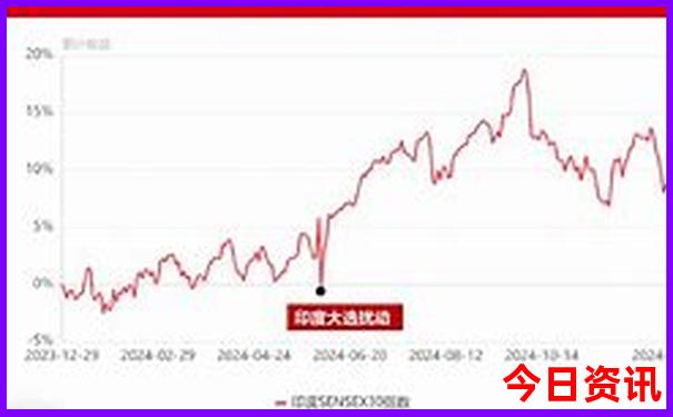 广东自驾游去哪里玩比较好